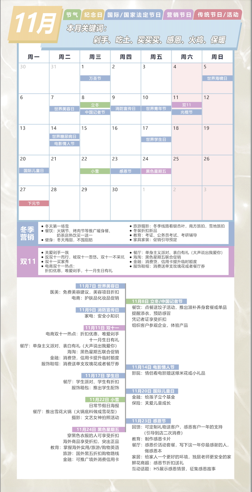 广告人干货库 广告人干货库