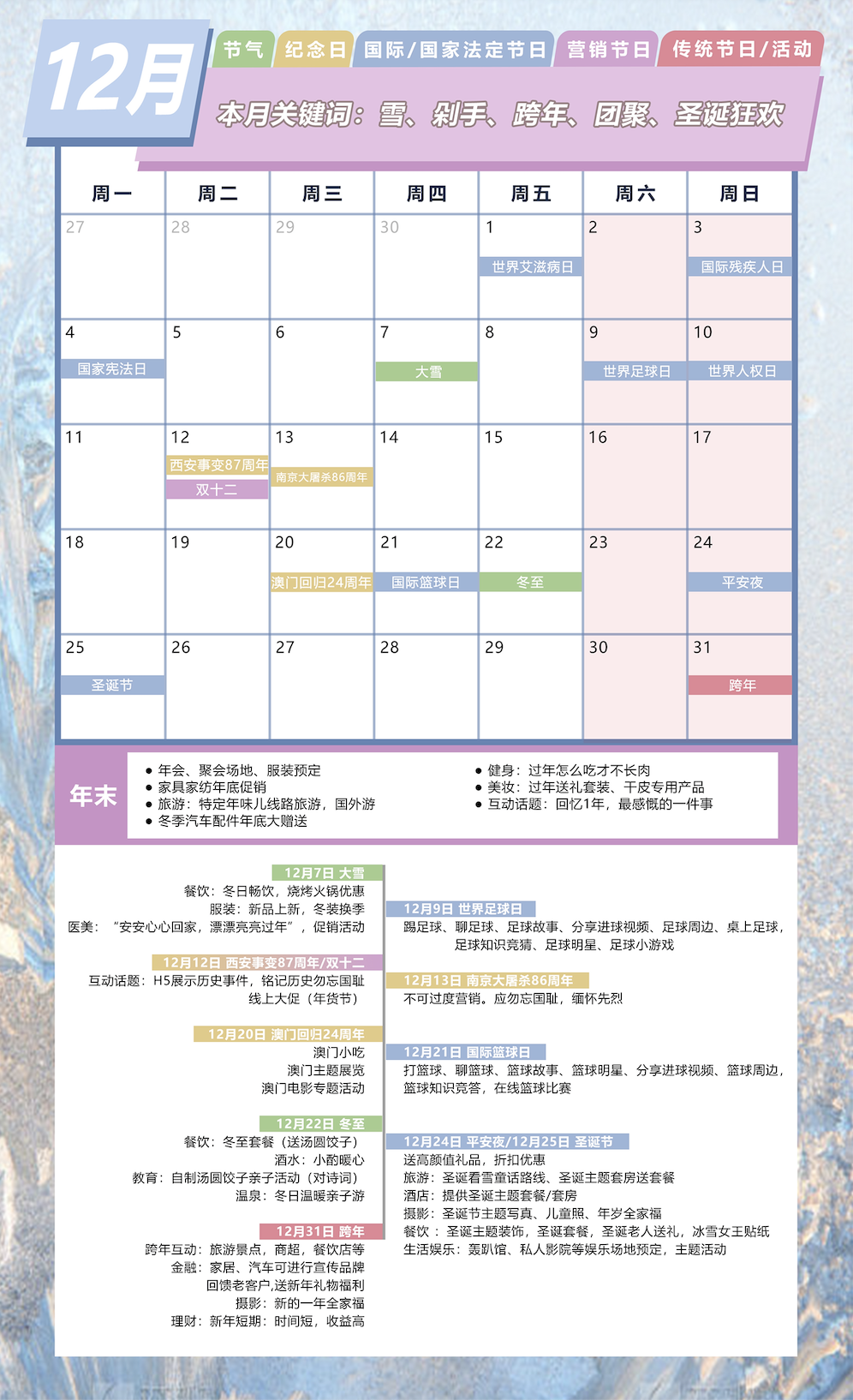 广告人干货库 广告人干货库