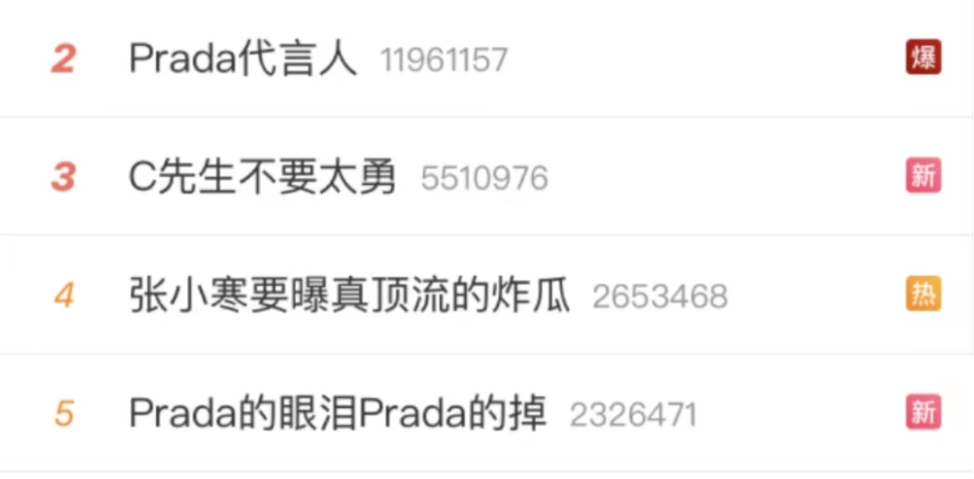 广告人干货库 Prada陷入代言人魔咒,品牌代言人该如何选择?-广告人干货库