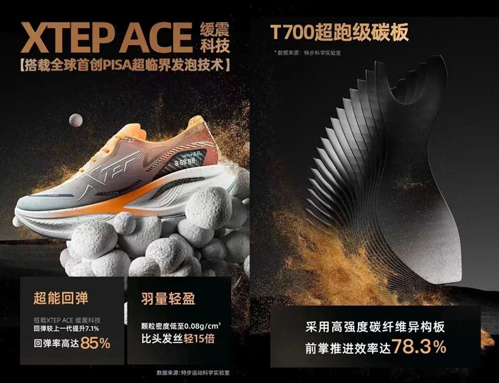 广告人干货库 特步×谢霆锋×韩寒:超过那个勾-广告人干货库
