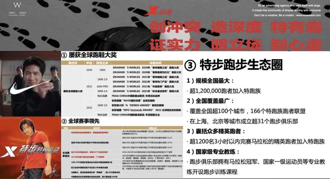 广告人干货库 特步×谢霆锋×韩寒:超过那个勾-广告人干货库