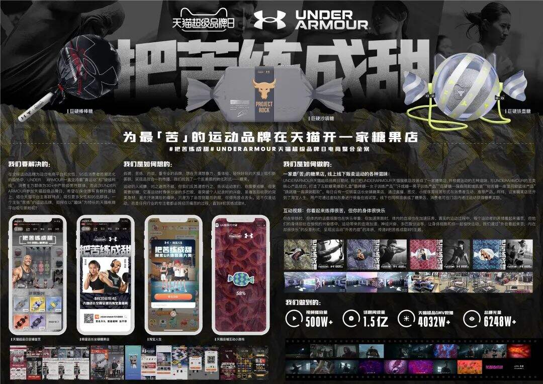 广告人干货库 特步×谢霆锋×韩寒:超过那个勾-广告人干货库