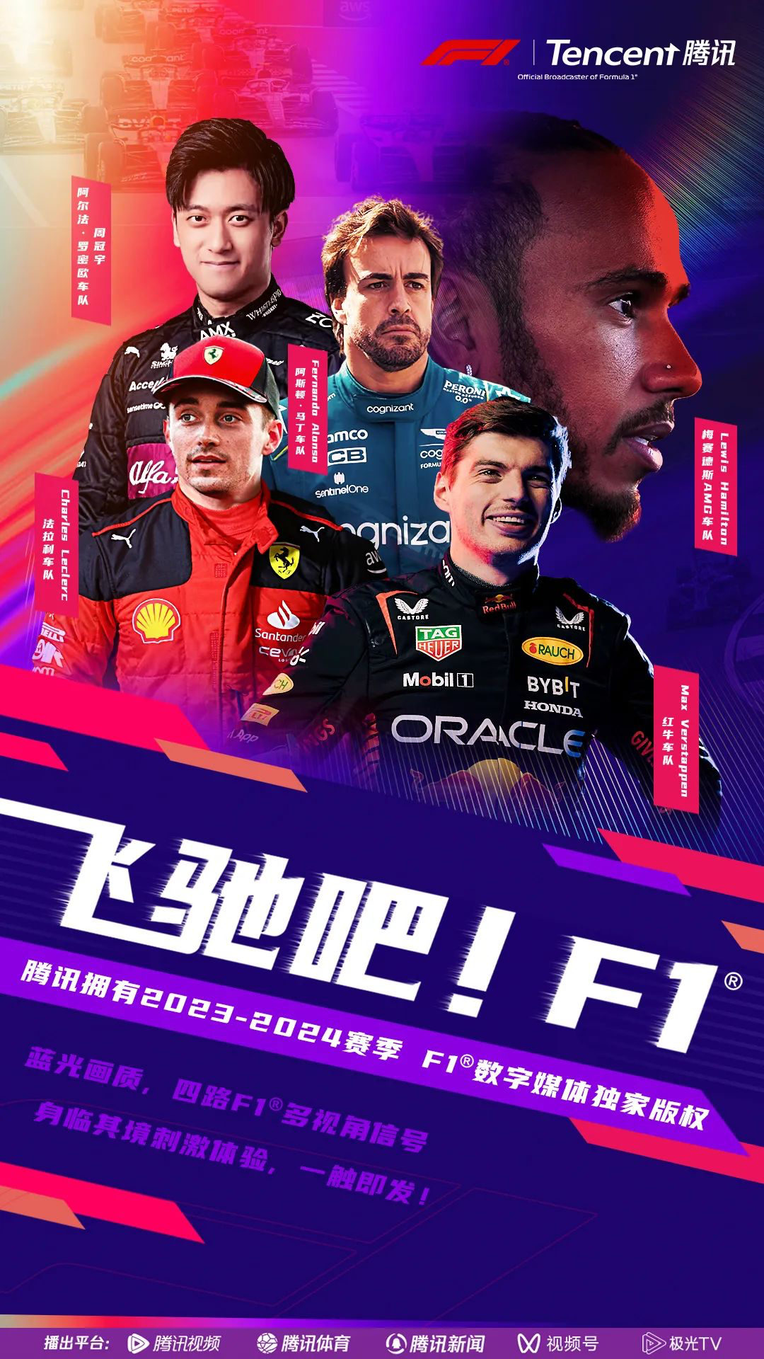腾讯再度获得F1数字媒体独播权-广告人干货库