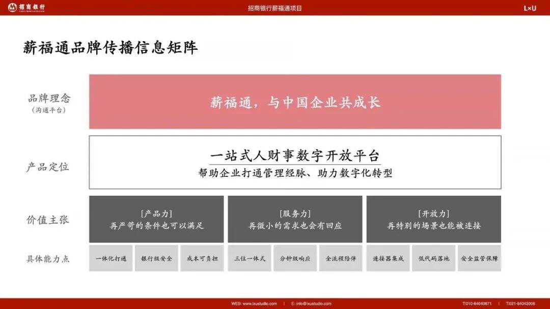 广告人干货库 LxU × 招商银行|我们给中国企业送了一块砖-广告人干货库