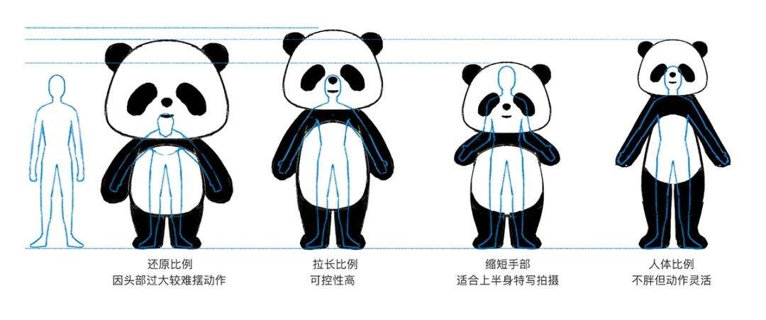 广告人干货库 LxU × OPPO | 谁还不是个国宝了-广告人干货库