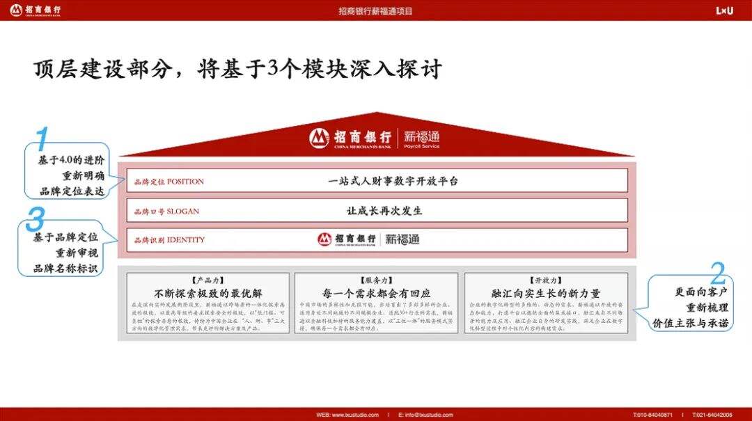 广告人干货库 LxU × 招商银行|我们给中国企业送了一块砖-广告人干货库