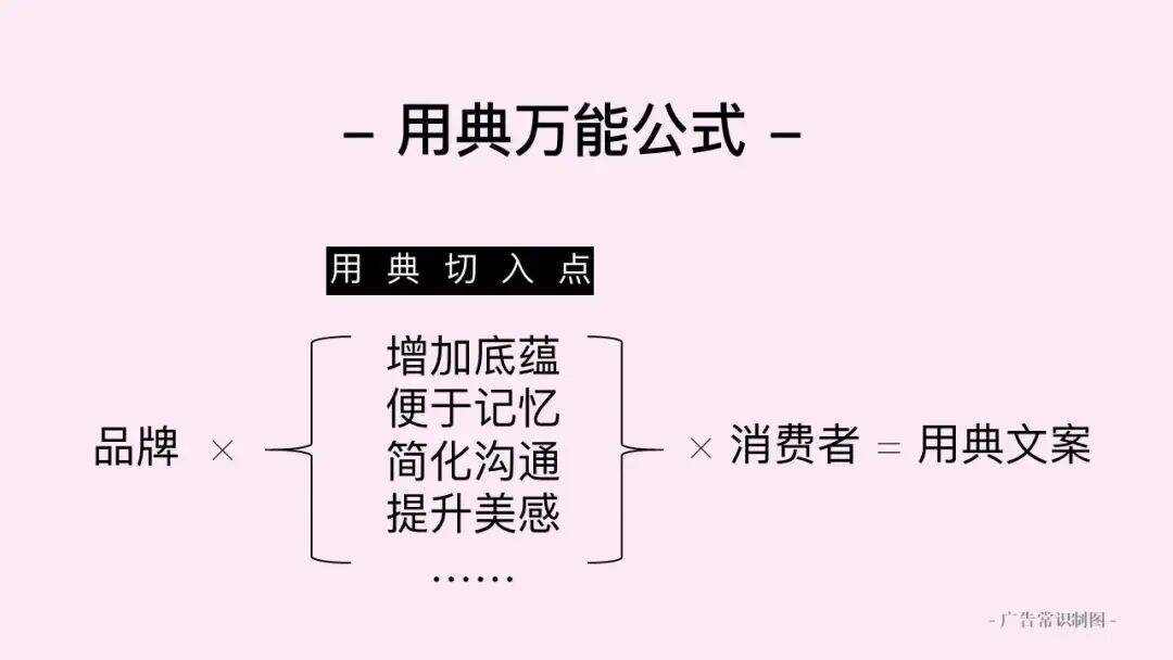 广告人干货库 广告人干货库