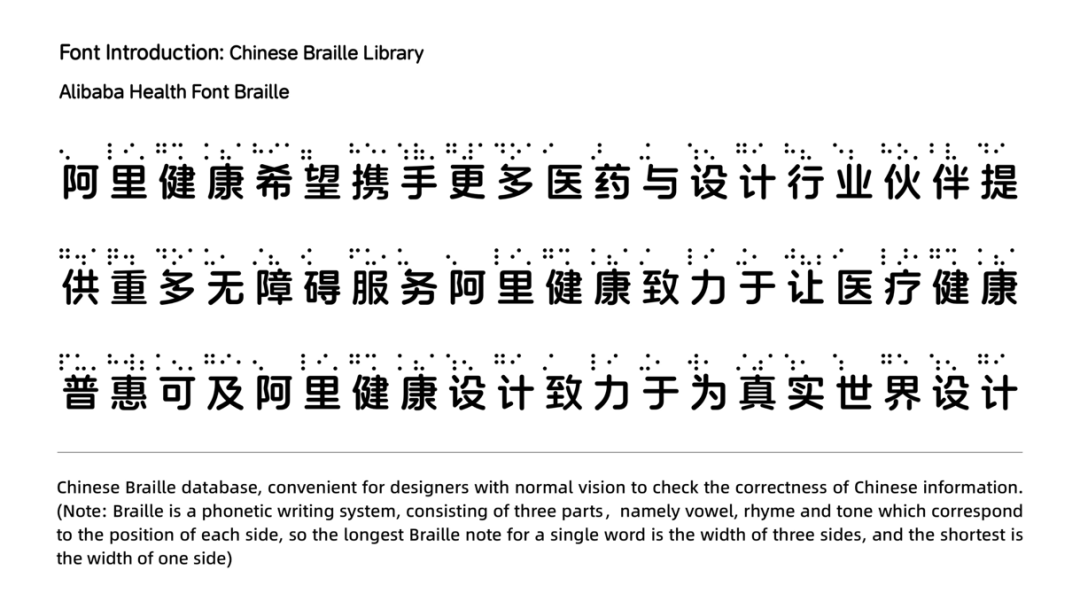 广告人干货库