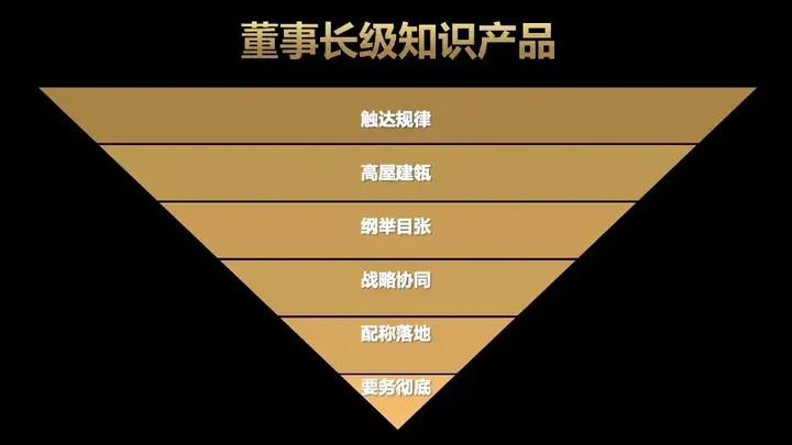 广告人干货库 一文了解咨询公司管理的底层逻辑及欧赛斯的管理秘诀-广告人干货库