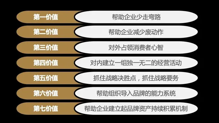 广告人干货库 一文了解咨询公司管理的底层逻辑及欧赛斯的管理秘诀-广告人干货库