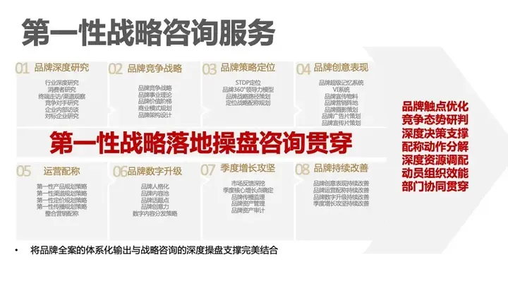 广告人干货库 一文了解咨询公司管理的底层逻辑及欧赛斯的管理秘诀-广告人干货库