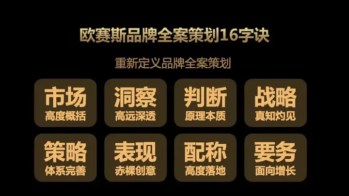 广告人干货库 一文了解咨询公司管理的底层逻辑及欧赛斯的管理秘诀-广告人干货库