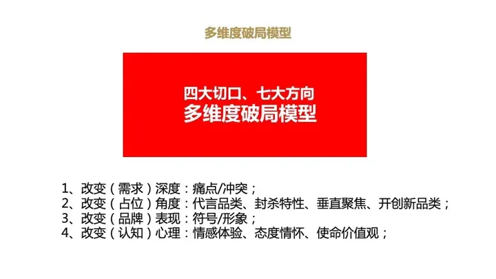 广告人干货库 一文了解咨询公司管理的底层逻辑及欧赛斯的管理秘诀-广告人干货库