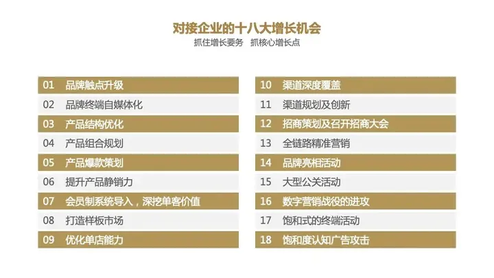 广告人干货库 一文了解咨询公司管理的底层逻辑及欧赛斯的管理秘诀-广告人干货库