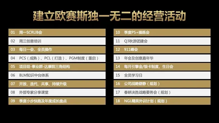 广告人干货库 一文了解咨询公司管理的底层逻辑及欧赛斯的管理秘诀-广告人干货库