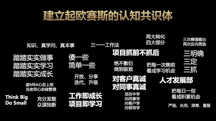 广告人干货库 一文了解咨询公司管理的底层逻辑及欧赛斯的管理秘诀-广告人干货库