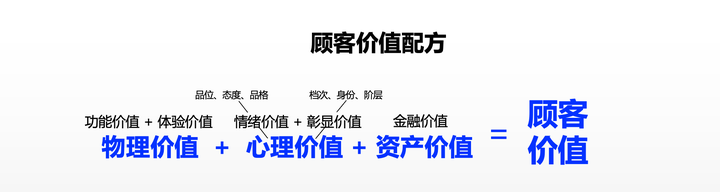 广告人干货库 谋略新10年:新10年打造超级品牌的9大知识点-广告人干货库