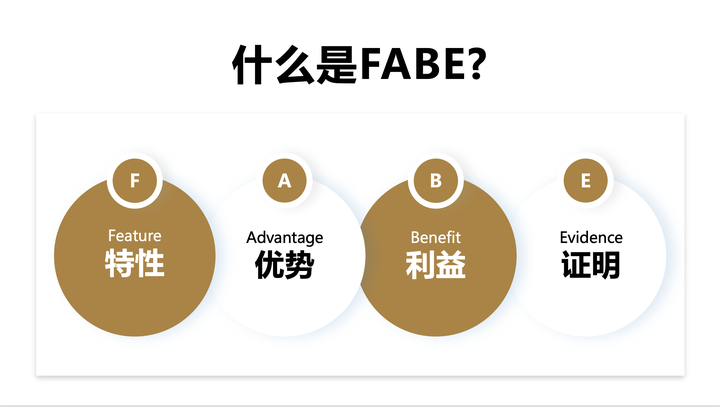 广告人干货库 谋略新10年:新10年打造超级品牌的9大知识点-广告人干货库