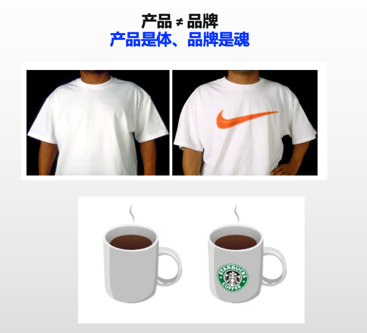 广告人干货库 谋略新10年:新10年打造超级品牌的9大知识点-广告人干货库
