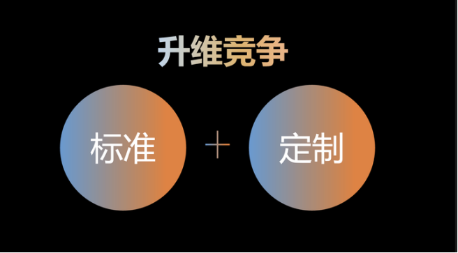 广告人干货库 如何训练自己的思考能力?-广告人干货库