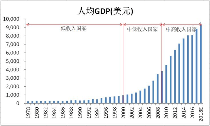 广告人干货库 你认为企业生存的根本是什么?-广告人干货库