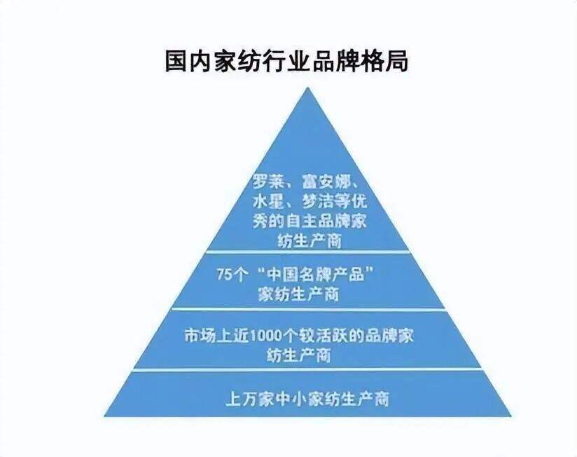 广告人干货库 你认为企业生存的根本是什么?-广告人干货库