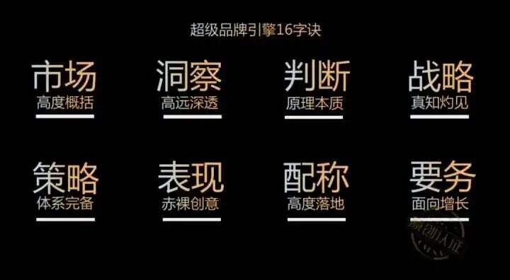 广告人干货库 你认为企业生存的根本是什么?-广告人干货库