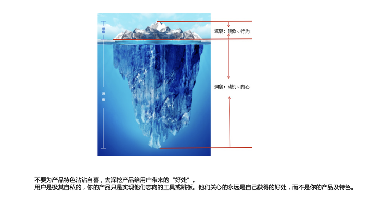 广告人干货库 企业战略是否应该围绕商业战略开展?-广告人干货库