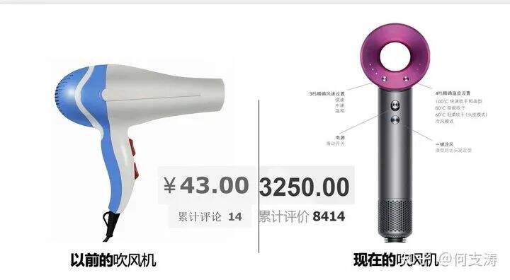 广告人干货库 在美这件事上,所有的产品都可以重来一遍-广告人干货库