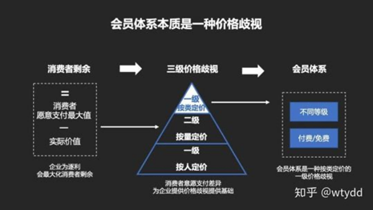 广告人干货库 《重新定义品牌全案策划》打造超级品牌的100个精华要点(第81-90讲)-广告人干货库