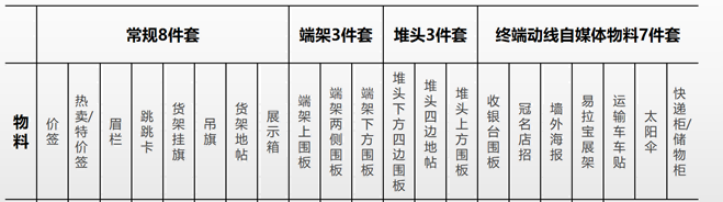 广告人干货库 《重新定义品牌全案策划》打造超级品牌的100个精华要点(第71-80讲)-广告人干货库