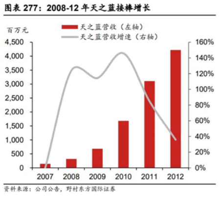 广告人干货库 《重新定义品牌全案策划》打造超级品牌的100个精华要点(第61-70讲)-广告人干货库