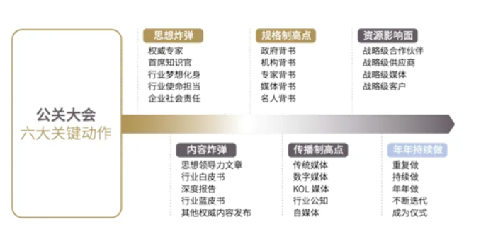 广告人干货库 《重新定义品牌全案策划》打造超级品牌的100个精华要点(第61-70讲)-广告人干货库