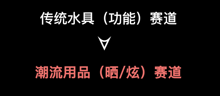 便携式健康设备/手持按摩器市场的深入思考随笔-广告人干货库
