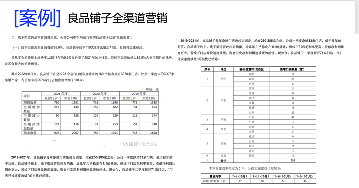 便携式健康设备/手持按摩器市场的深入思考随笔-广告人干货库