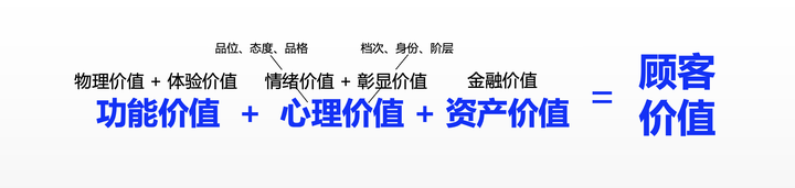 广告人干货库 深度解析蒙牛如何将特仑苏打造成300亿高端超级大单品-广告人干货库