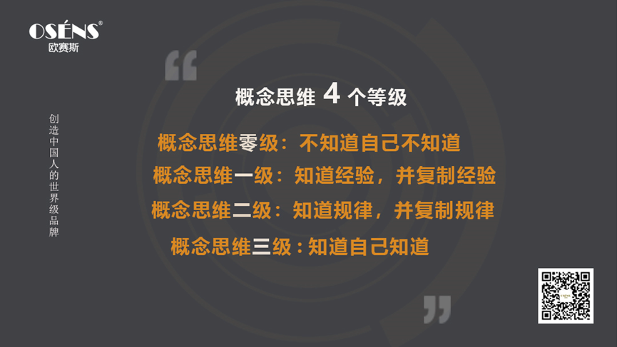 广告人干货库 咨询公司顶级策划必须具备的五大思维能力-广告人干货库