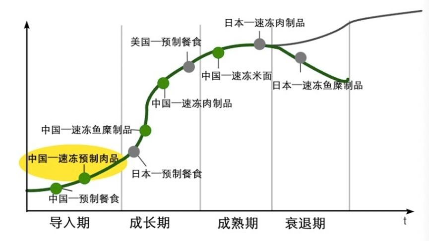 广告人干货库 咨询公司顶级策划必须具备的五大思维能力-广告人干货库