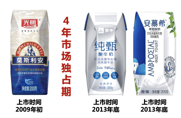 广告人干货库 欧赛斯疯狂卖货系列之七:产品中一项被忽略的战略性资产 - 器型-广告人干货库