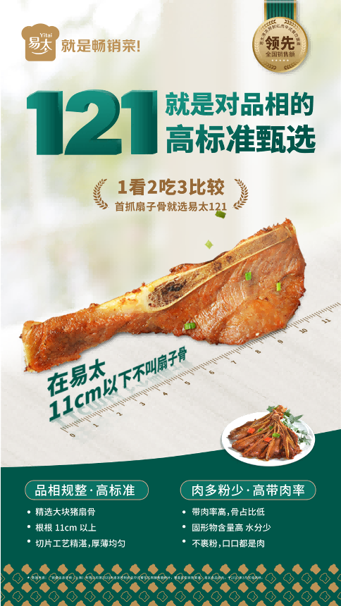 广告人干货库 欧赛斯疯狂卖货系列之六:终端静销力倍增模型-广告人干货库