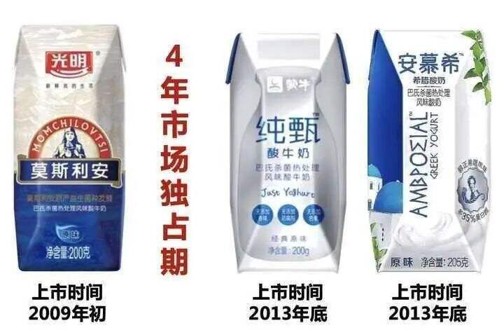 广告人干货库 欧赛斯疯狂卖货系列之六:终端静销力倍增模型-广告人干货库