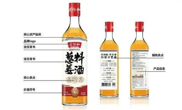 广告人干货库 欧赛斯疯狂卖货系列之六:终端静销力倍增模型-广告人干货库