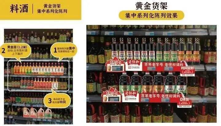 广告人干货库 欧赛斯疯狂卖货系列之六:终端静销力倍增模型-广告人干货库