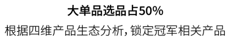 广告人干货库 欧赛斯疯狂卖货系列之四:战略大单品突围模型-广告人干货库
