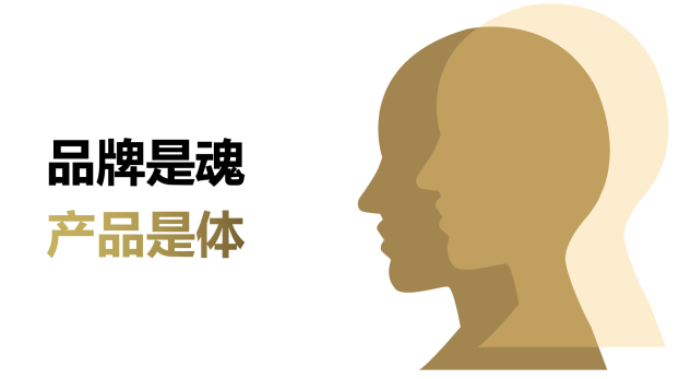欧赛斯疯狂卖货系列之二：产品销售力倍增六角模型-广告人干货库
