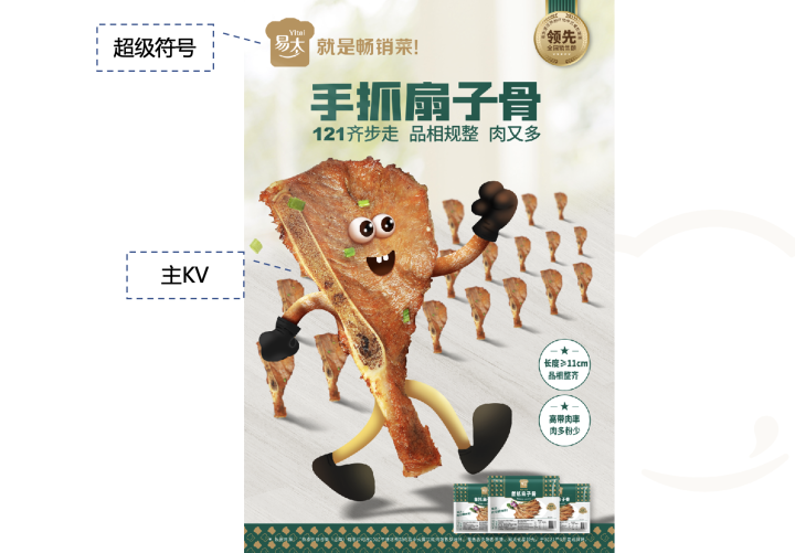 欧赛斯疯狂卖货系列之二：产品销售力倍增六角模型-广告人干货库