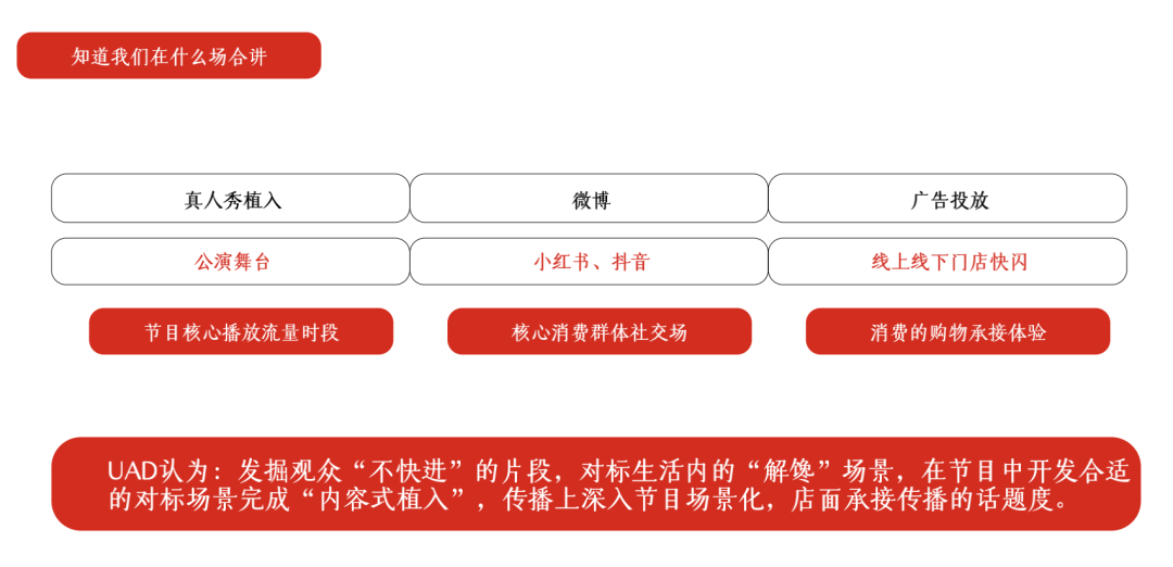 广告人干货库 良品铺子 X 优力|请欣赏猪肉脯同学的“炫肉”舞台-广告人干货库