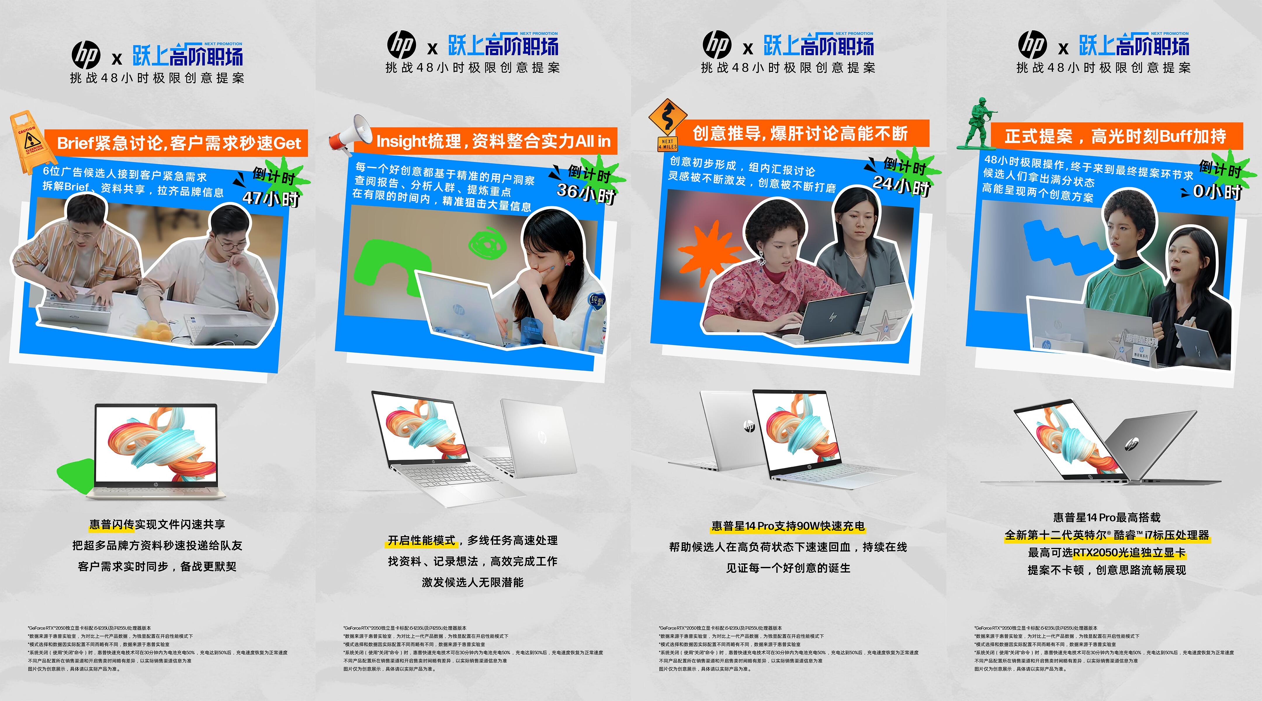 广告人干货库 惠普 X 优力|玩透高阶IP营销,打造跃上职场明星产品-广告人干货库