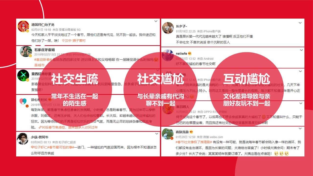 广告人干货库 可口可乐 X 优力|打破春节社交困局,可口可乐“撑场”团圆年-广告人干货库