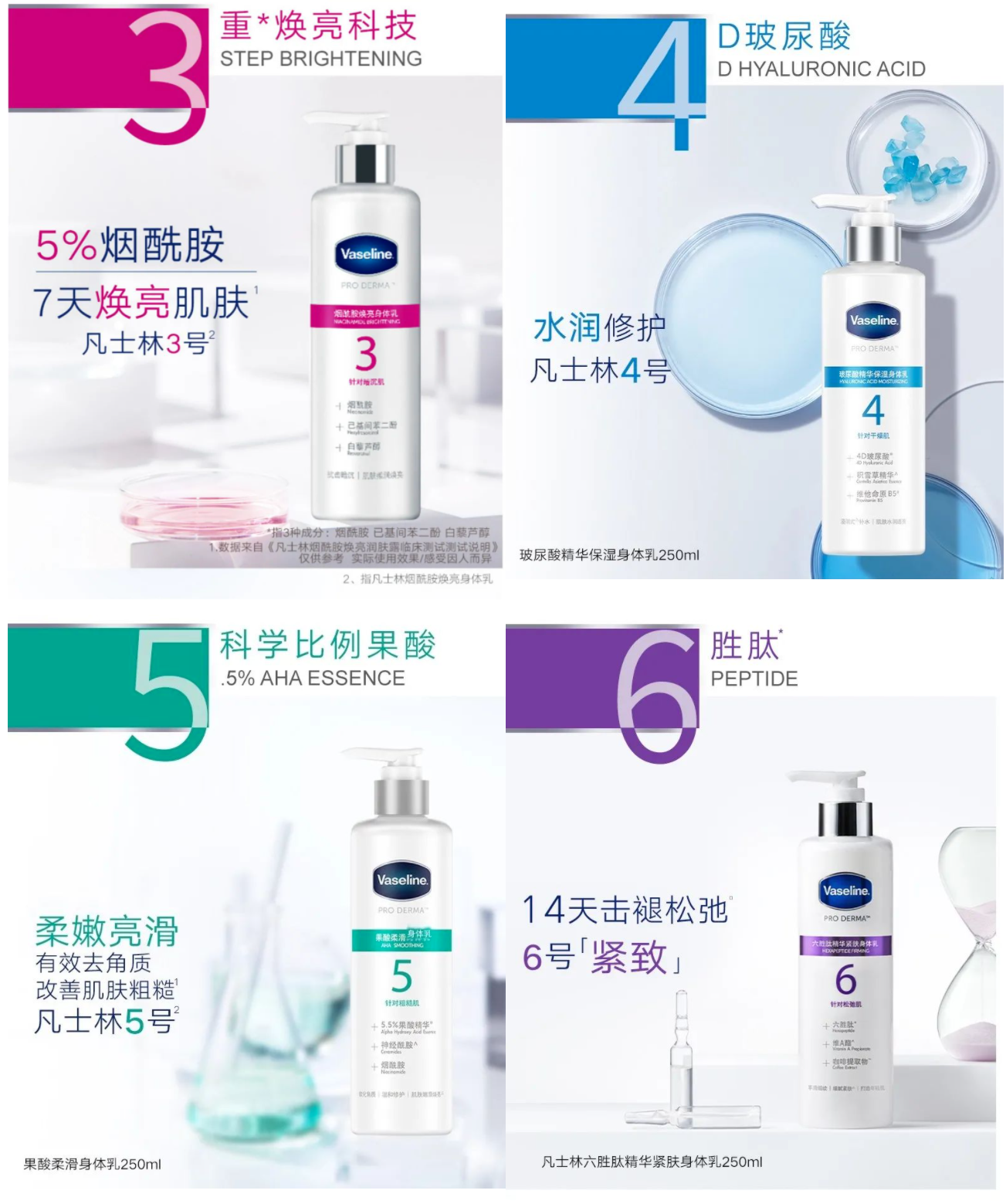 凡士林 X 优力｜一个「MEI」，打通品牌声量和销量的全渠道-广告人干货库